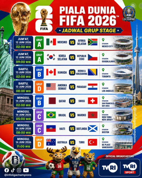 Promo Indobola